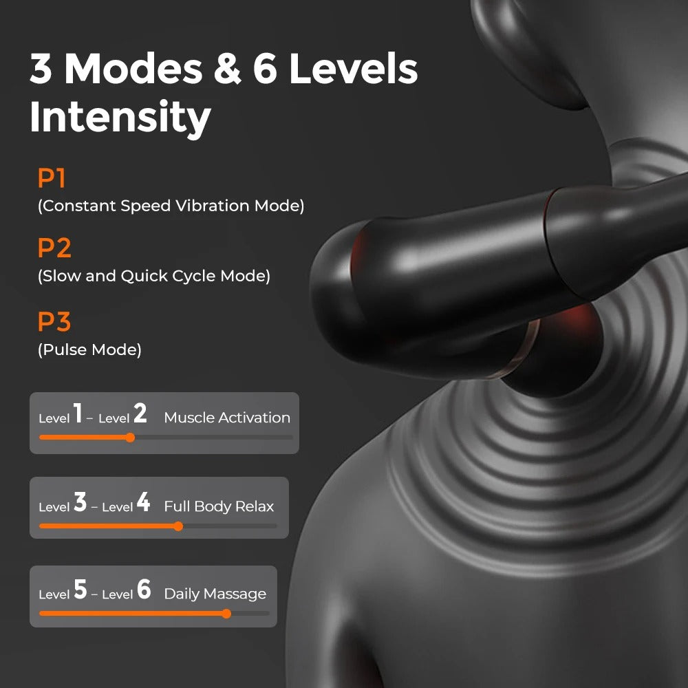 Long Handle Massaging Gun