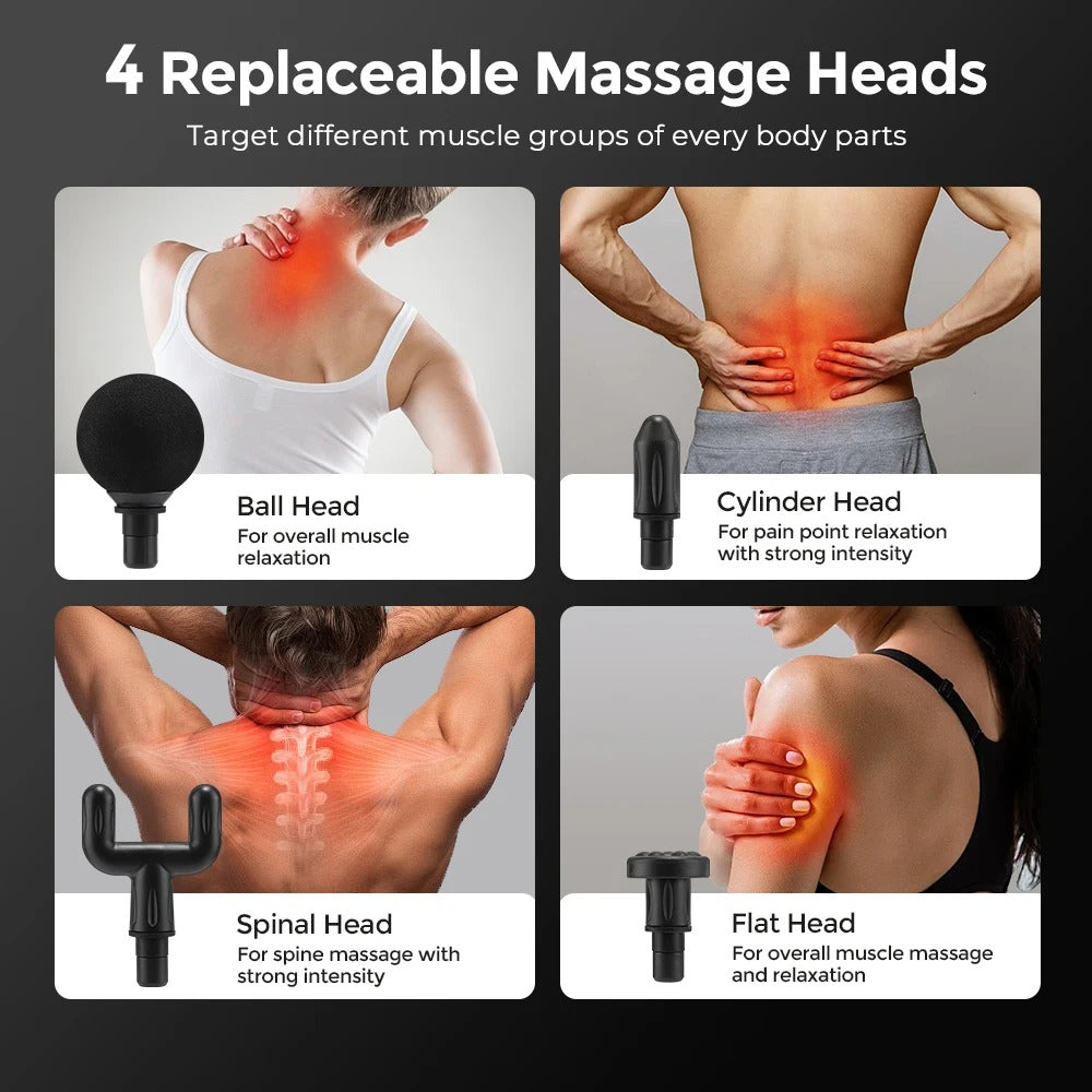 Long Handle Massaging Gun